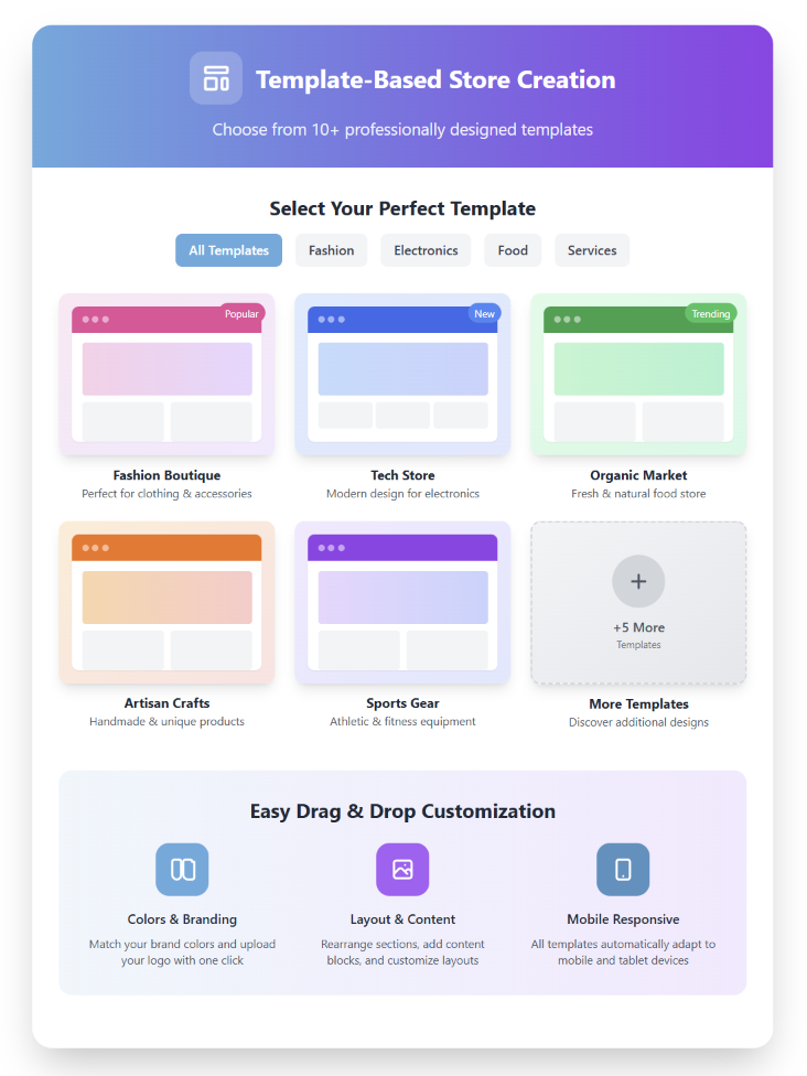 Conicfy Feature 3