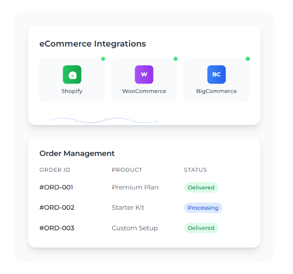 E-commerce Automation Feature